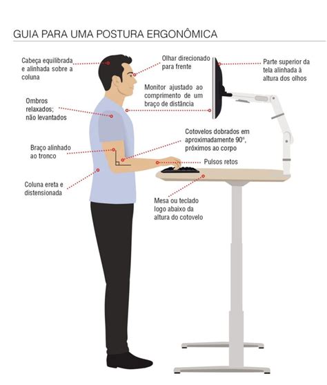 Dicas De Ergonomia Para Um Escrit Rio Confort Vel Blog Atec