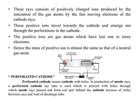 Properties Of Cathode And Anode Rays Ppt