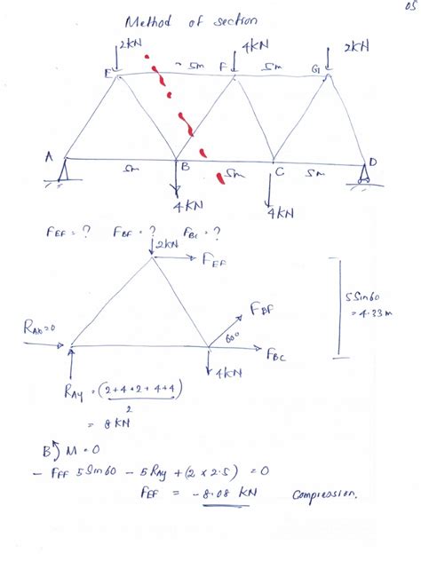 Pdf Method Of Section Truss Solution Dokumentips