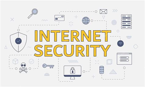 Concepto De Seguridad De Internet Con Conjunto De Iconos Con Gran Palabra O Texto En La