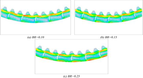 Thermal Hydraulic Performance And Flow Phenomenon Evaluation Of A