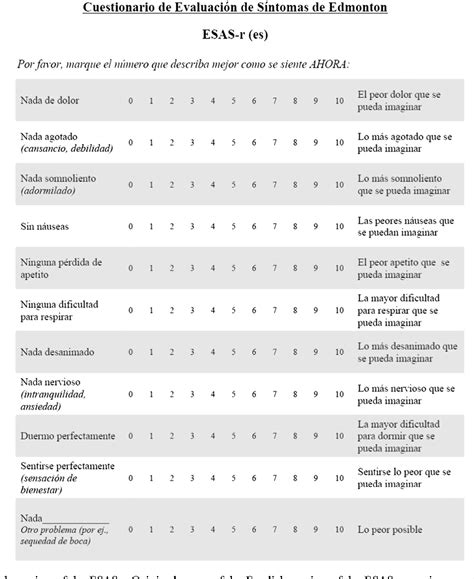 Edmonton Symptom Assessment Scale