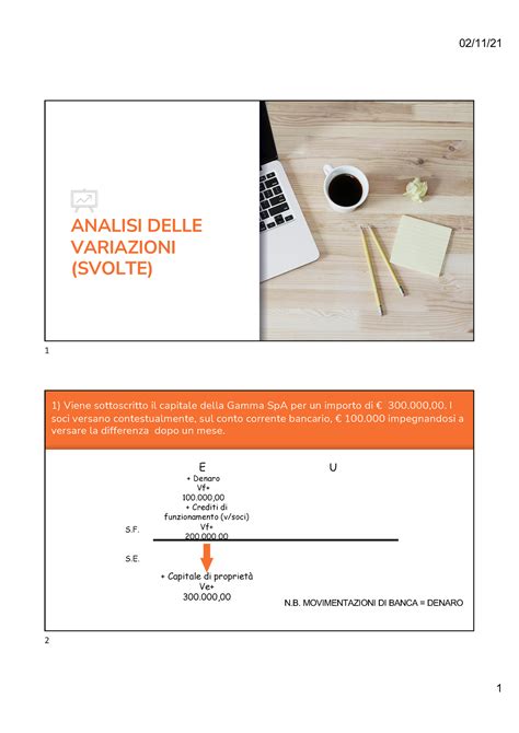 Analisi Delle Variazioni Svolte ANALISI DELLE VARIAZIONI SVOLTE 1