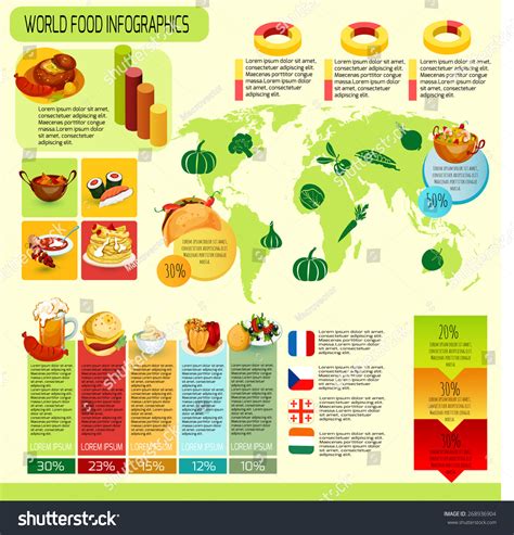 International Cuisine Infographics World Map Food Stock Vector (Royalty ...