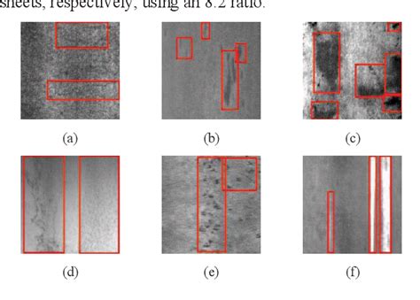 Figure 5 From A Multi Scale Defect Detection For Steel Surface Based On