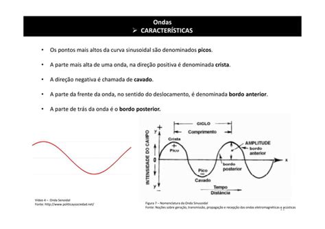 Ondas Eletromagn Ticas Ppt