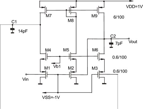 Figure 4 From Ultra Low Power Analog Standard Cell For Low Frequency