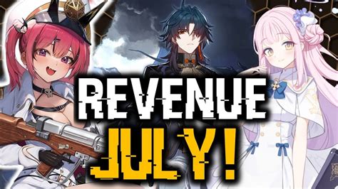 Top Gacha Games Revenue Massive Drop July Youtube