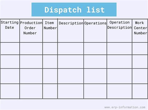 What Is Dispatch List An Exclusive Document