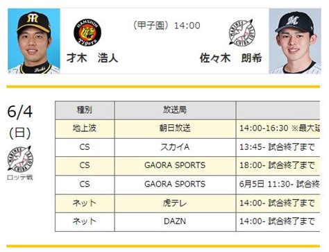 今日の雑談スレッド20230604 トラニュース 阪神タイガース応援ファンサイト