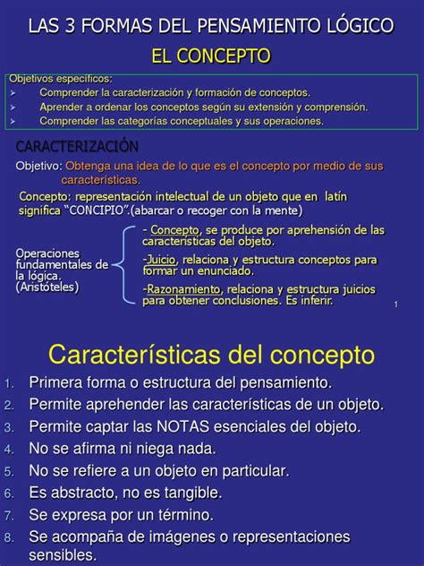 Las 3 Formas Del Pensamiento Pdf Razonamiento Inductivo Comprensión