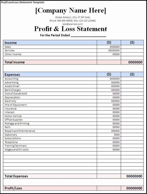 Profit Loss Sheet Template August Excel Calendar 2019 | Excel Template ...