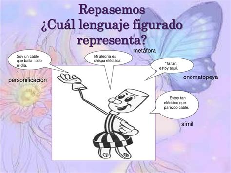 Ppt El Lenguaje Figurado Parte 2 Powerpoint Presentation Free