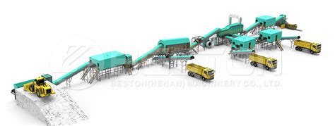 Solid Waste Management Plant Cost - Solid Waste Disposal System