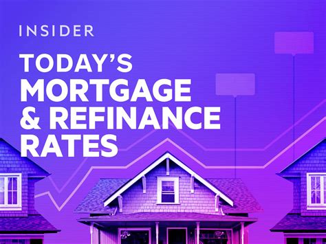 Mortgage Interest Rates Today January 3 2024 Could Rates Drop Below 6 This Year