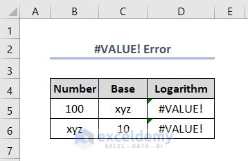 How To Calculate A Logarithm In Excel Methods Exceldemy