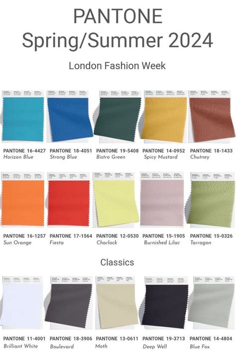 Pantone Onthult De Modekleuren Voor Nyfw Lente Zomer Artofit