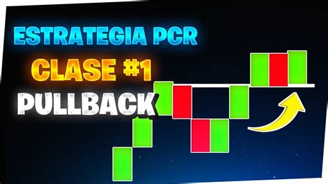 Pullback Perfectos La Guia Estrategia Pcr Acci N Del Precio