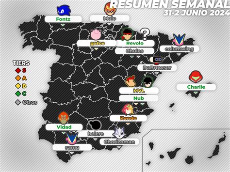 Smashbrosspain Resumen Semanal De Torneos De Junio