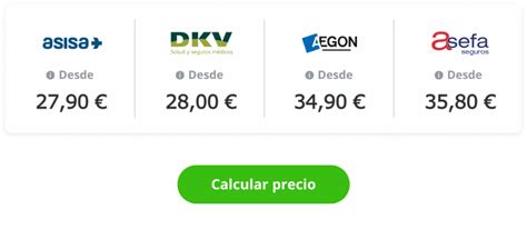 Seguro M Dico Para Viajar A Eeuu Precios Y Coberturas