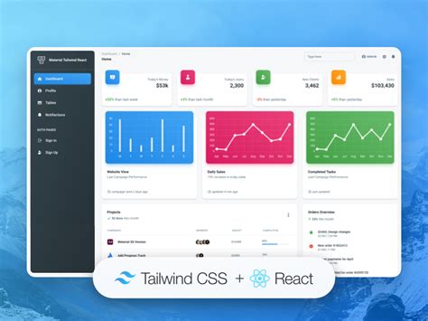 8 Tailwind CSS Progress Free And Premium Components Collection