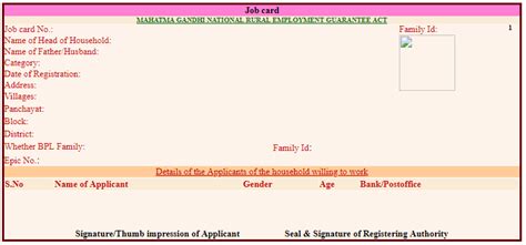 Nrega Registration Verification Job Cards Application For Work Etc