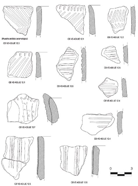 Fragmentos cerámicos inciso acanalados de la subfase UE 12 de los