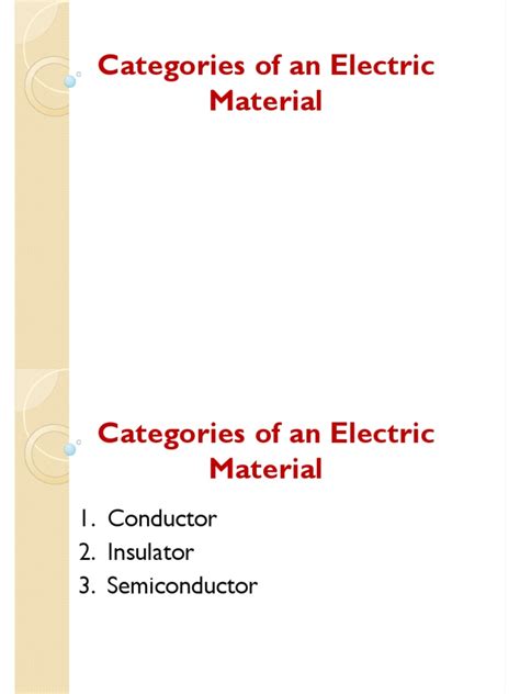 Categories or Electric Materials P1 PDF | PDF