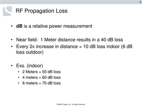 Ppt Rf Interference And 80211 Wireless Lans Powerpoint Presentation