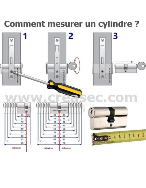 Cylindre Mul T Lock MT5 Plus 800