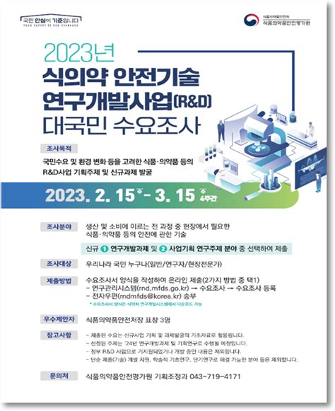 식약처 2023년 식·의약 안전기술 대국민 현장 수요조사 실시