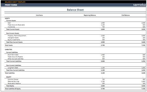 Balance Sheet Template Google Sheets | Printable Balance Sheet