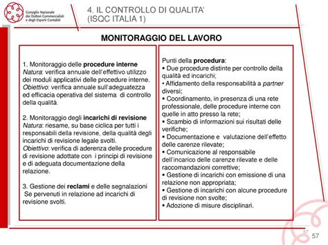 La Nuova Metodologia Del Cndcec Ed Il Controllo Di Qualita Ppt Scaricare