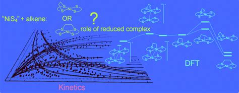 The Mechanism Of Alkene Addition To A Nickel Bis Dithiolene Complex