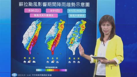 中颱蘇拉暴風圈明午觸陸 半個台灣防豪雨｜四季線上4gtv