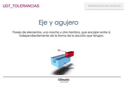 Solution Ajustes Y Tolerancias Dibujo T Cnico Studypool