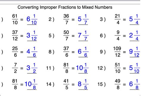 Converting Improper Fractions