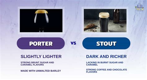 Porter Vs Stout The Core Differences And How Each Is Uniquely Made