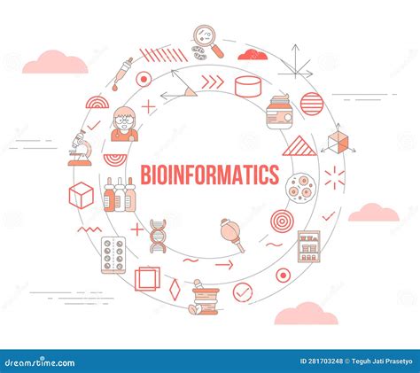 Bioinformatics Concept With Icon Set Template Banner And Circle Round