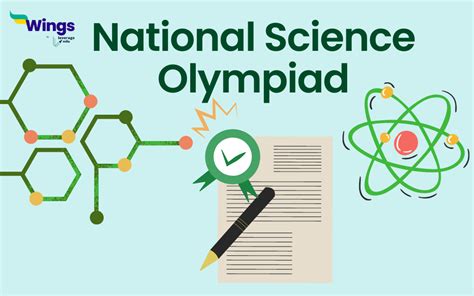 National Science Olympiad 2024 Results - Elyse Imogene