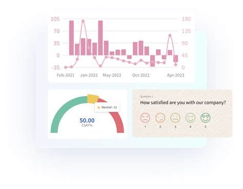 What is Semantic Differential Scale - SurveySparrow