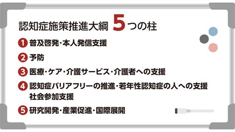 「共生」と「予防」の両輪で推進する認知症対策｜介護用品レンタル ダスキンヘルスレント