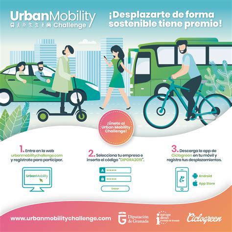 Reto De La Movilidad 2019 “urban Mobility Challenge” Aje Granada