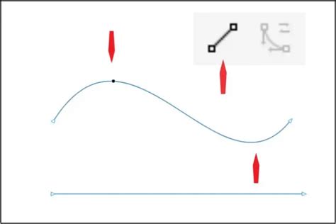 How To Use Pen Tool In Coreldraw Beginners Dateguide