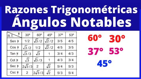 RAZONES TRIGONOMETRICAS DE ANGULOS NOTABLES DE 30 60 45 37 Y