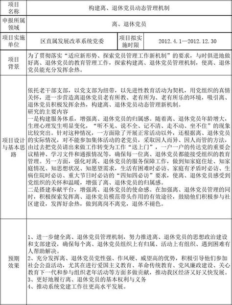 阿城区基层党建工作创新型项目申报表word文档在线阅读与下载无忧文档