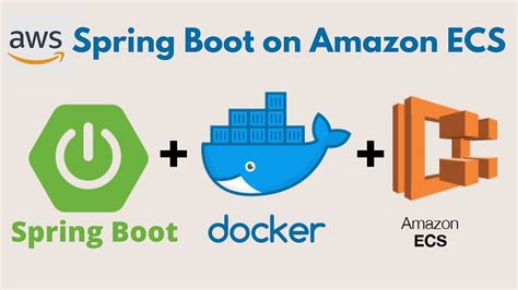 How To Deploy A Spring Boot And Vue Application On Aws Ec2 Using Docker By William Yu Aws In