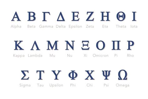 Letras Del Alfabeto Griego O S Mbolos Con Nombres En Conjunto De