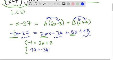 Solved Expand Y S Of Example In A Partial Fraction Expansion