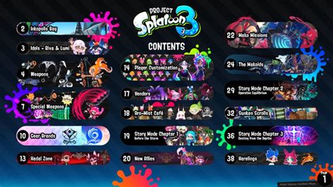 Artstation Project Splatoon 3 Complete Game Concept Overview Alexis